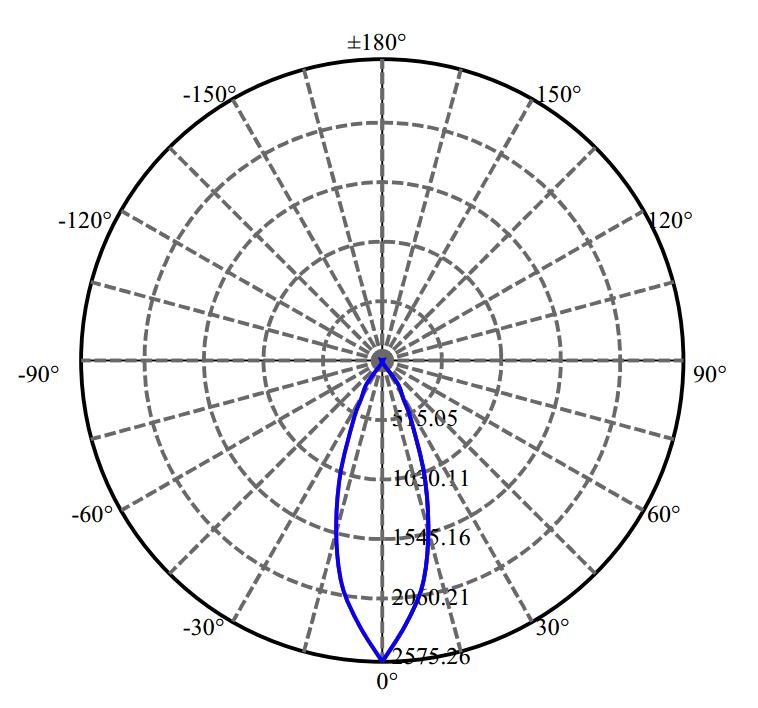 Nata Lighting Company Limited -  V9-HD 3-1547-A3